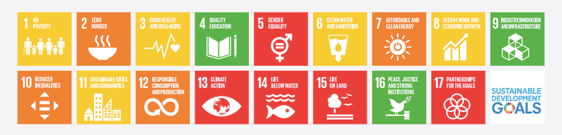 SDGs達成度合い2020年