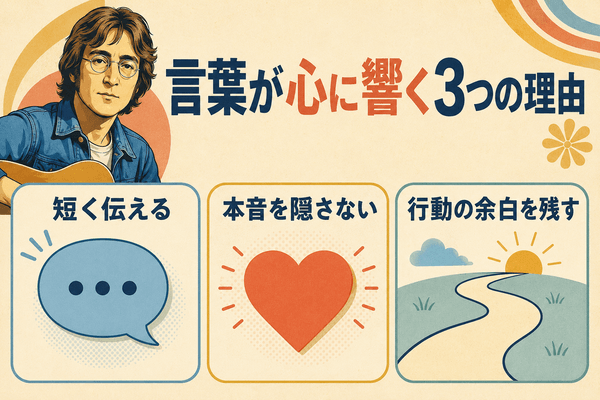 ジョンレノン 音楽