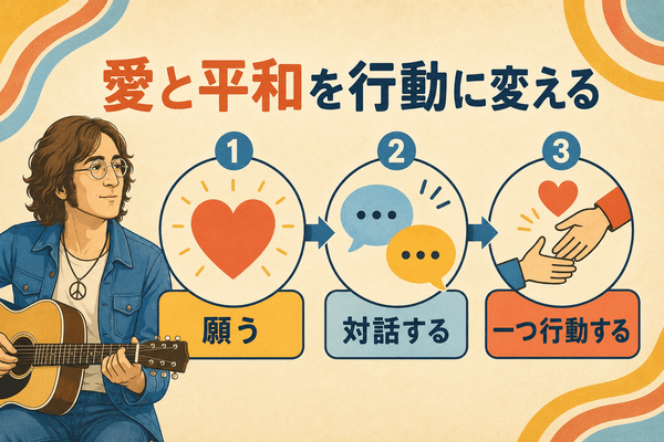 ジョンレノン 名言