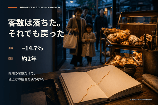 飲食店 値上げ 客離れ