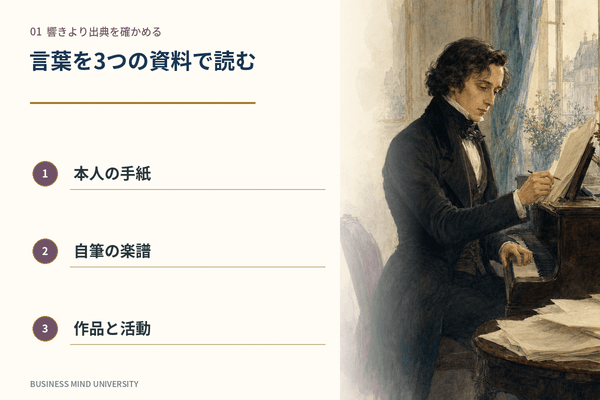 ショパン 名言 自筆譜
