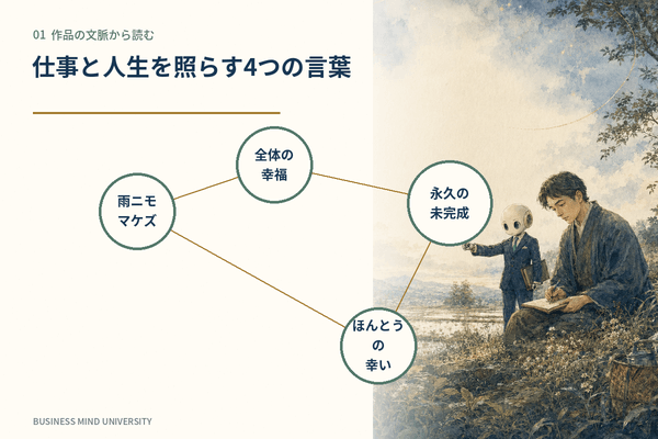 宮沢賢治 言葉
