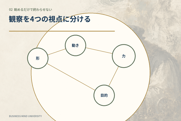 レオナルド・ダ・ヴィンチ 名言 観察