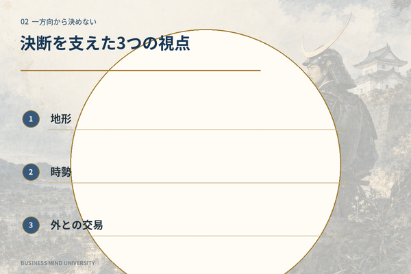 伊達政宗 名言 決断
