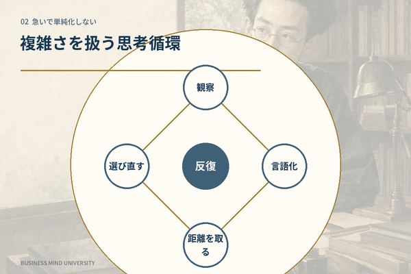 芥川龍之介 名言 思考