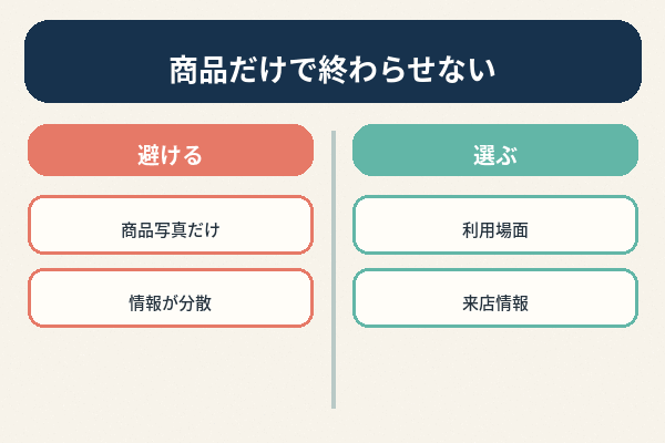 Instagram集客 投稿