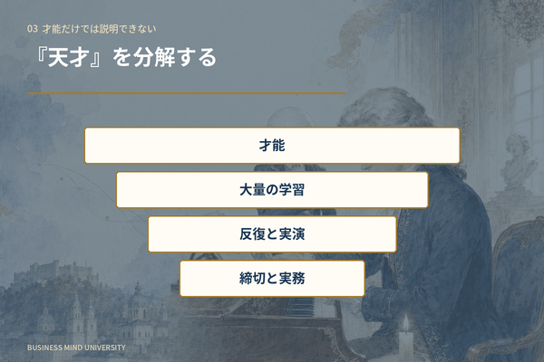 モーツァルト 天才