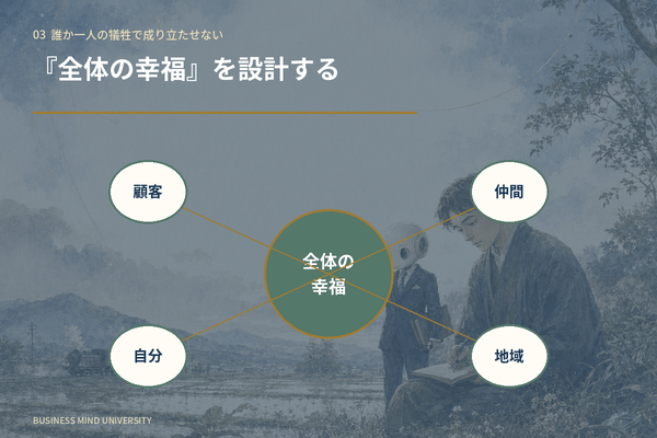 宮沢賢治 名言 幸福