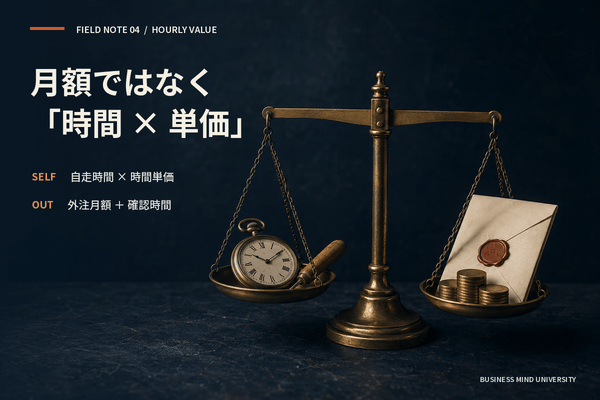 MEO対策 外注