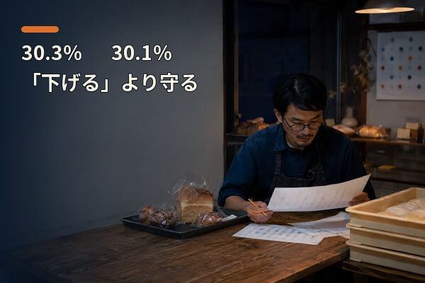 飲食店 原価率 下げた実例