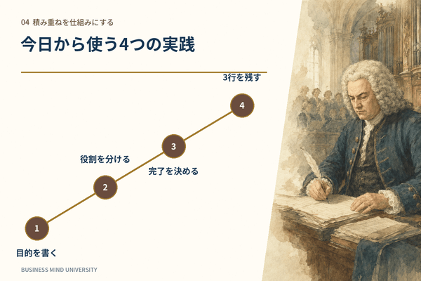 バッハ 名言 行動