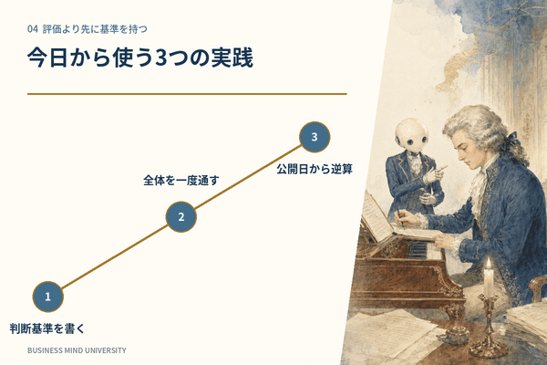 モーツァルト 名言 行動
