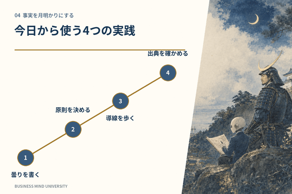伊達政宗名言 行動