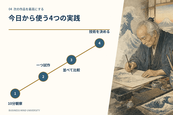 葛飾北斎 名言 行動