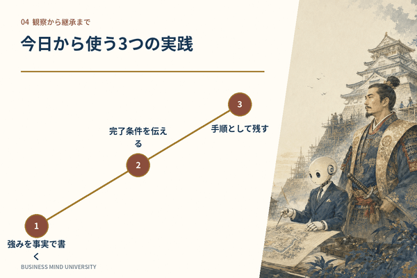 豊臣秀吉 名言 行動